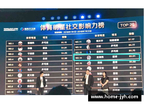 体育明星奖金排行榜揭晓：全球前十名运动员收入大揭秘